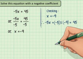 Algebra Calculator with Steps