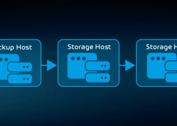 how to back up important data securely