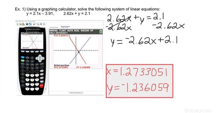 algebra graphing calculator