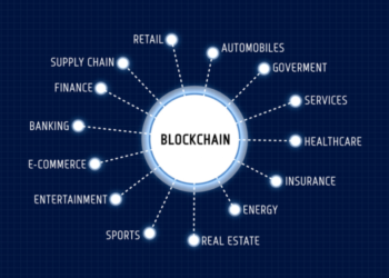 future of blockchain in healthcare industry