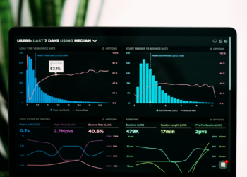 Software Test: The Core Foundations of Software Testing and Automation