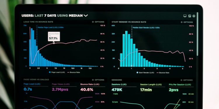 Software Test: The Core Foundations of Software Testing and Automation